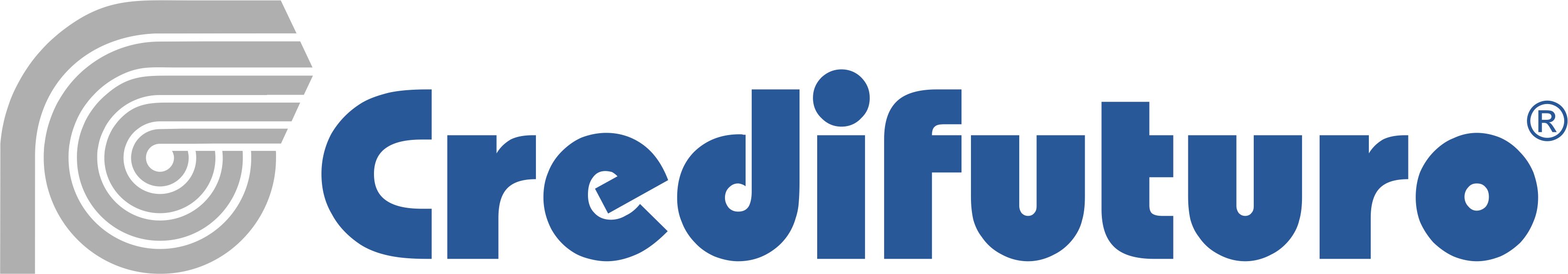 CREDIFUTURO